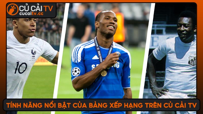 Tính năng nổi bật của bảng xếp hạng trên Củ Cải TV